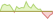4 week development VettaFi Nuclear Renaissance ETFs