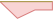 4 Wochen Entwicklung FTSE Global All Cap-ETFs