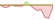 4 week development iBoxx® LSF USD African Sovereigns ETFs