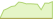 4 week development Bloomberg MSCI December 2036 Maturity USD Corporate ESG Screened ETFs