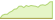 4 Wochen Entwicklung MSCI World Climate Paris Aligned-ETFs