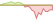 4 week development MSCI Japan ETFs