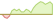 4 Wochen Entwicklung MSCI ACWI IMI SDG Impact Select-ETFs